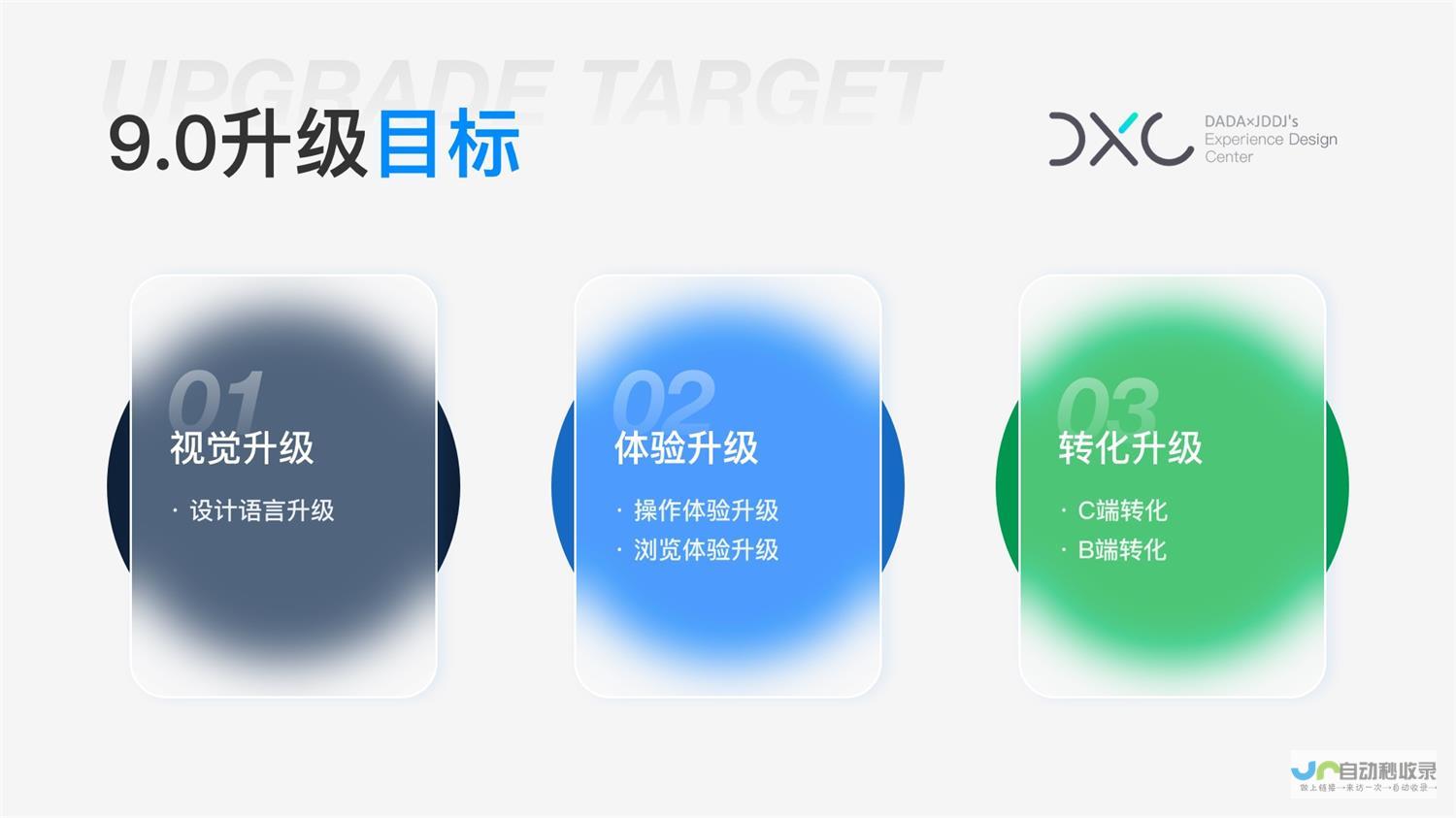 打造高转化率网站：优化建站全攻略